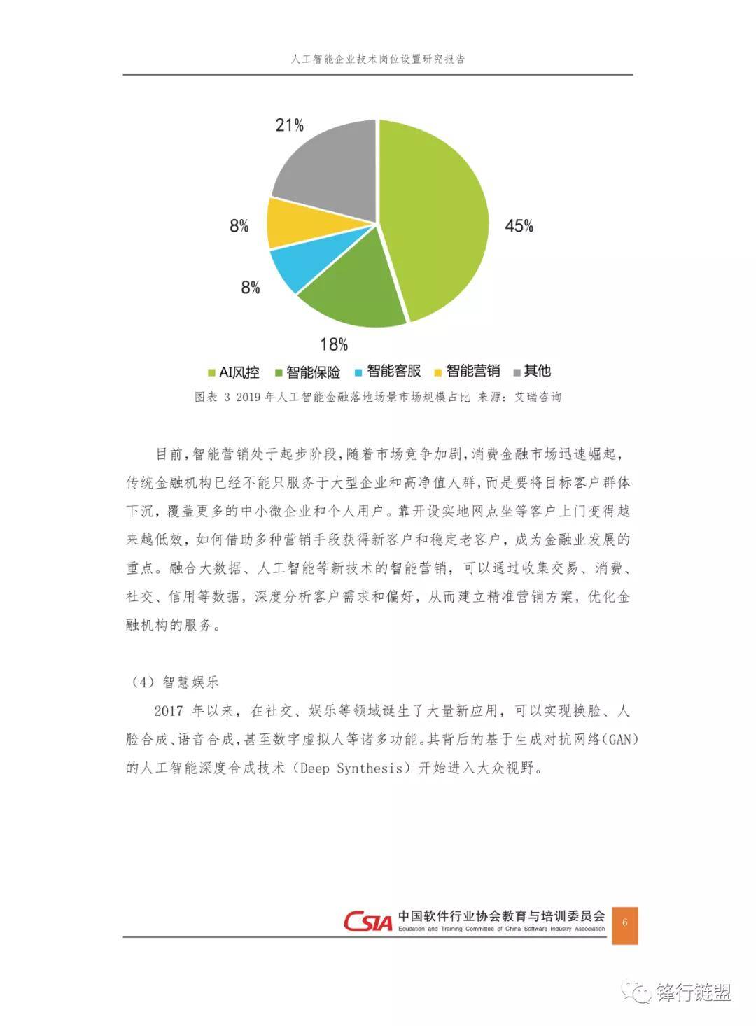 人工智能软件实训总结报告：关键技能与实践心得梳理