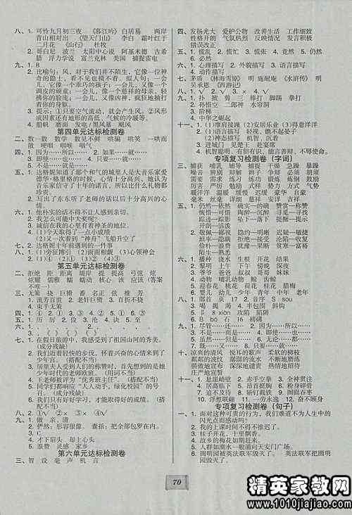 '年工作总结报告：5篇精选个人年度业绩回顾与反思范文'