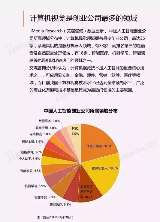 人工智能面试全解析：课题研究报告与综合应用指南