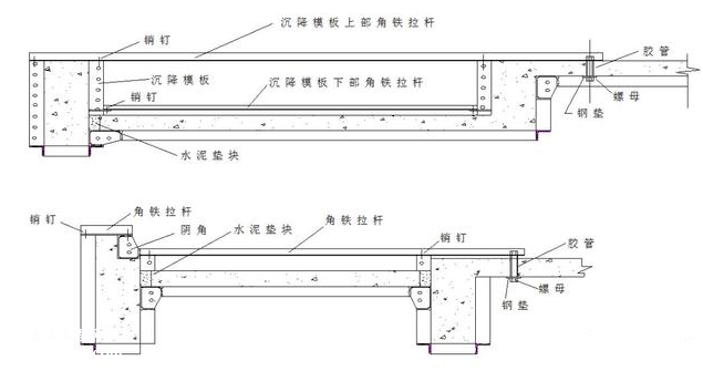 eeid个人陈述报告参考模板与实例借鉴