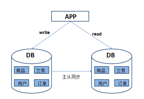 作业帮攻略：一站式解决作业疑问与高效写作业技巧