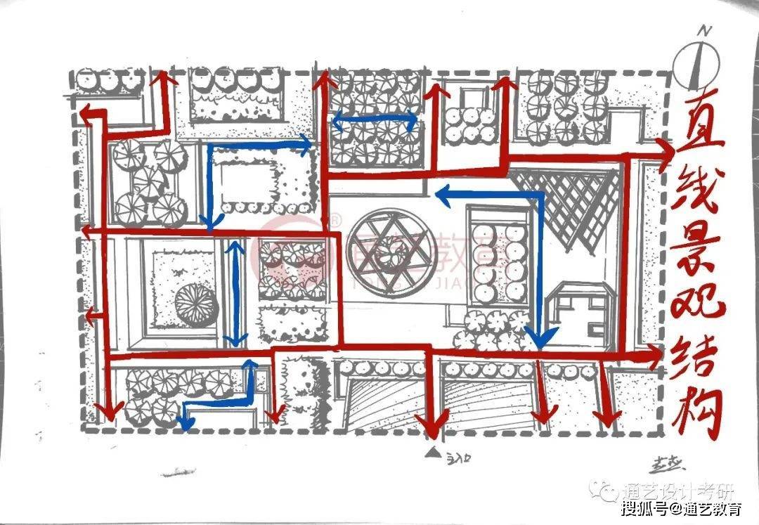 精选环艺设计案例：涵空间规划、创意布局与实用技巧解析