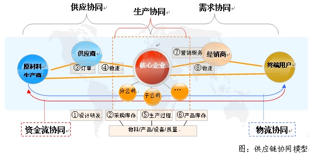 AI脚本完整安装指南：涵路径选择、配置与优化策略