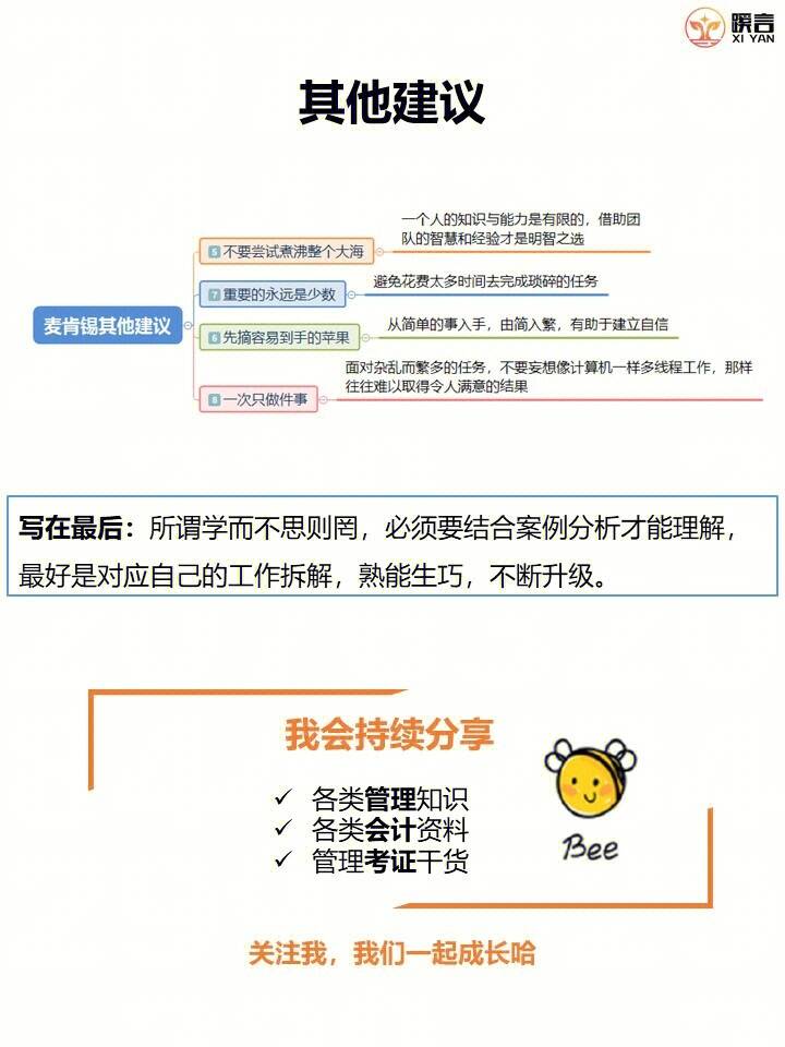 麦肯锡高效写作技巧：全面掌握商务沟通与报告撰写攻略