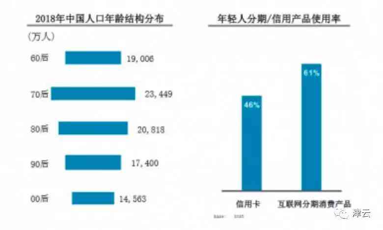 掌握技巧：银行授信报告撰写攻略与实践