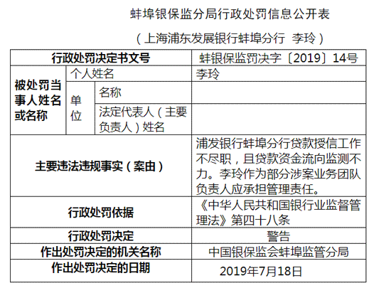 全面解析银行贷款授信流程与关键影响因素：深入探究信用报告的重要性