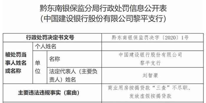 全面解析银行贷款授信流程与关键影响因素：深入探究信用报告的重要性