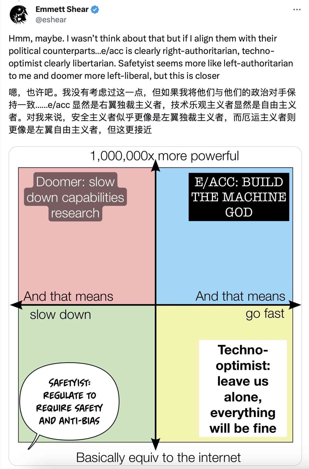 智能AI美学分析与评估诊断