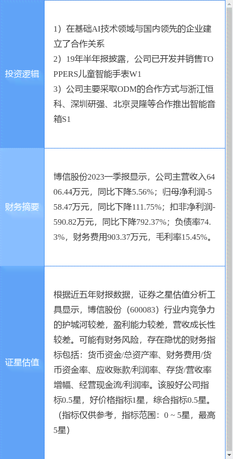 智能AI美学分析与评估诊断