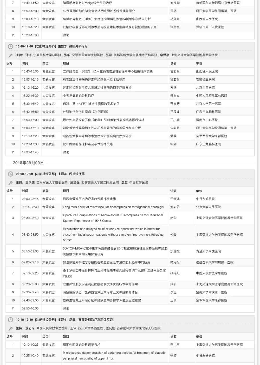 影像数据分析：电脑要求、软件应用、分析师职责、工作内容与医学领域实践