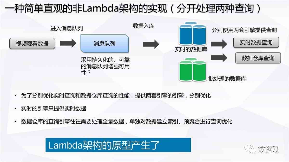 自动报告生成：系统与技术全解析，涵开源方案及使用指南