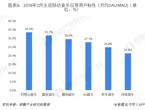 2023年手机市场综合分析：行业趋势、竞争与技术革新全景解读