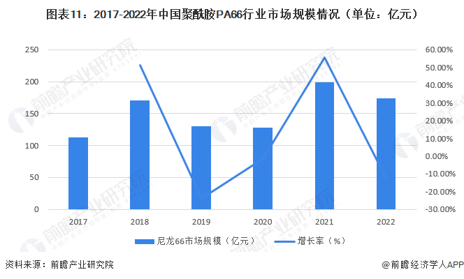 2023年手机市场综合分析：行业趋势、竞争与技术革新全景解读