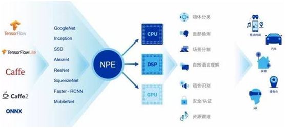 2023年手机市场综合分析：行业趋势、竞争与技术革新全景解读