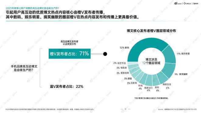 手机行业的分析：2023年行业报告、发展与展望及分析机构洞察