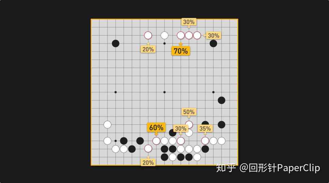 AI围棋启教育：专为幼儿园打造的全面智能围棋教学方案