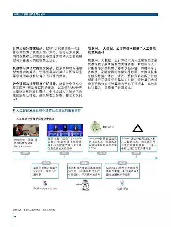 余华与深度解析：人工智能在诗词创作中的潜力与局限