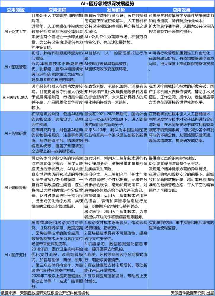 维普检测能否识别AI写作？揭秘学术检测系统的AI内容识别能力