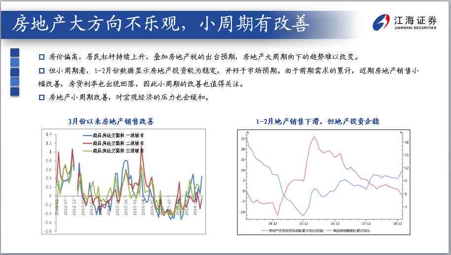 AI创作与版权问题深度解析：涉及哪些权益、如何界定及应对策略