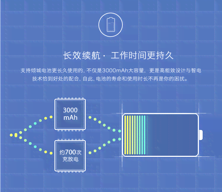 全面评估机器人智能：综合性能测试与效能分析指南