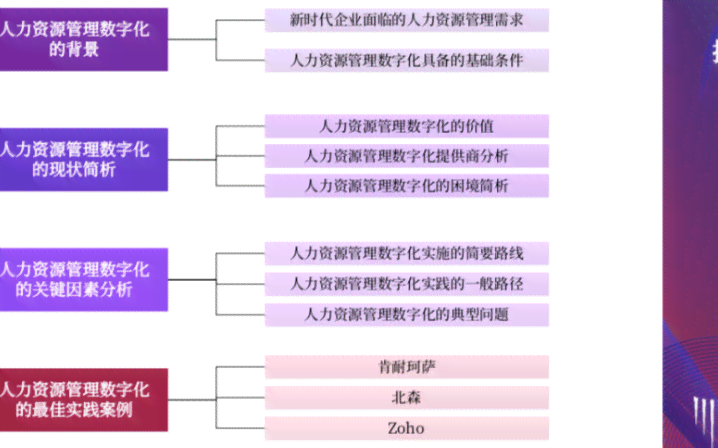 ai数据分析什么软件用——解读AI数据分析含义与软件推荐