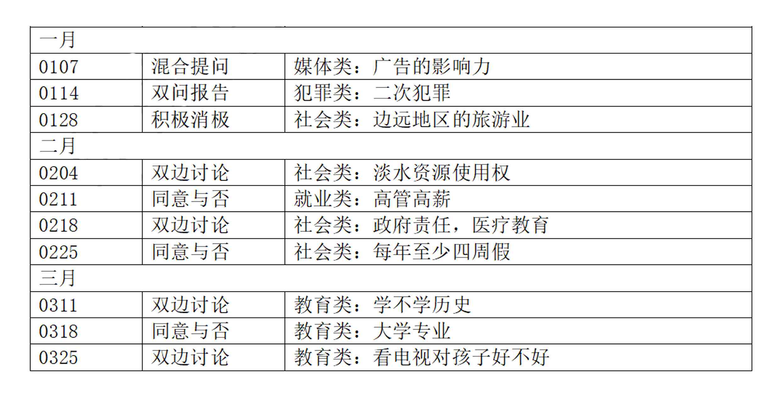 高效创作助手：2023最新免费写作AI软件精选推荐