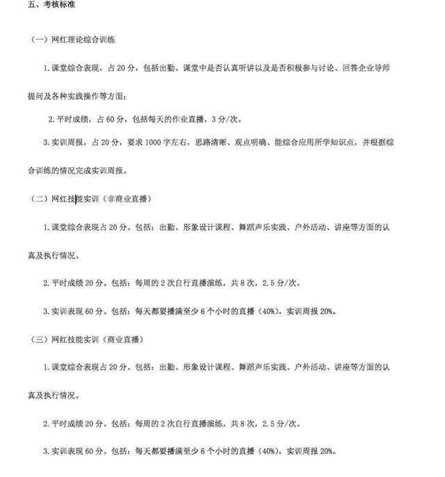 中职生AI实训报告怎么写：万能模板与200字简报、中职学生实训总结500字指南