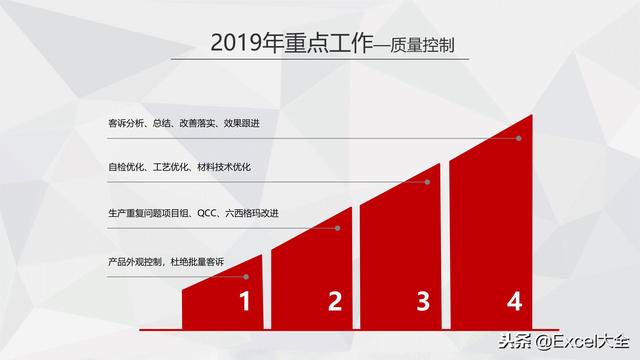 年工作总结与展望报告模板：涵年会汇报要点、成果展示及未来发展策略