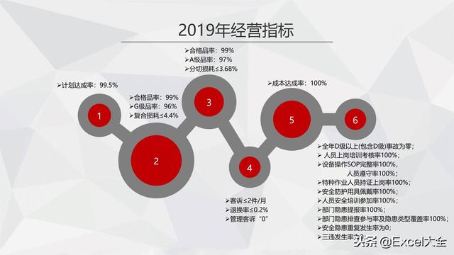 年工作总结与展望报告模板：涵年会汇报要点、成果展示及未来发展策略