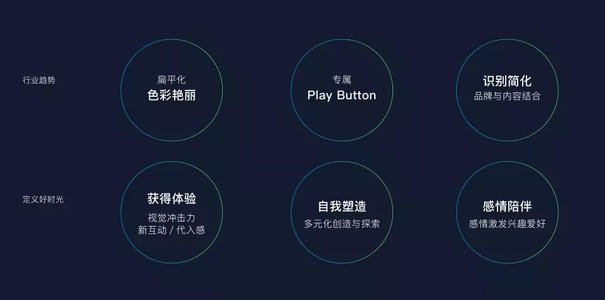 抖音AI智能生成创意文案与设计，全方位解决内容创作与视觉效果难题