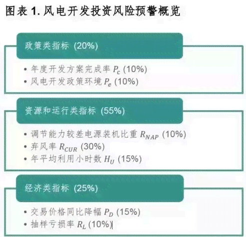 AI脚本如何巧妙绕过行为监测机制