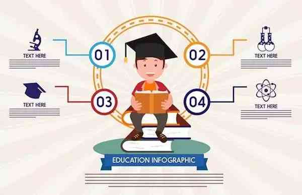 人工智能作文批改系统实战应用：课堂实录与教学效果分析