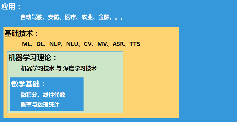 深度解析AI营销：全方位揭秘人工智能如何革新营销策略与提升用户体验