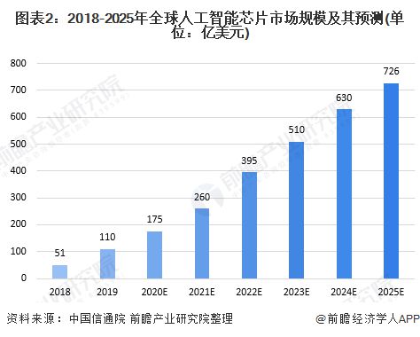 深度解析AI营销：全方位揭秘人工智能如何革新营销策略与提升用户体验