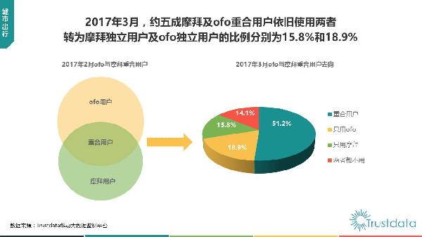 AI营销系统软件：现状分析及未来发展探究