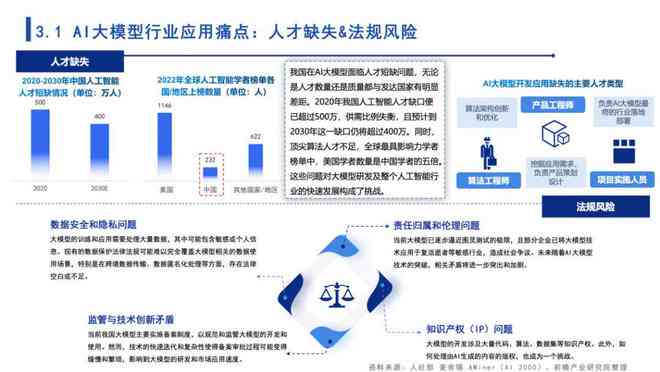 AI文案生成器GitHub项目：深入探索与全面指南，解决所有相关开发与应用疑问