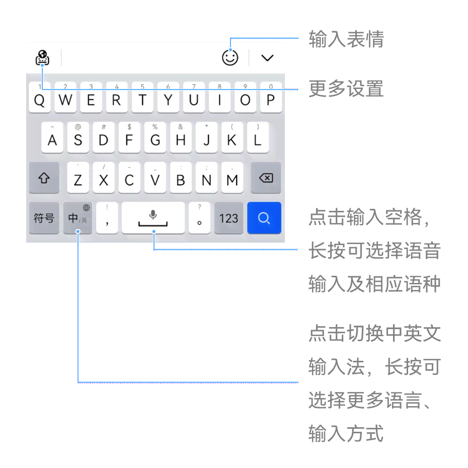 小艺输入法有什么功能、用途及特点，小艺输入法可以用哪些功能？