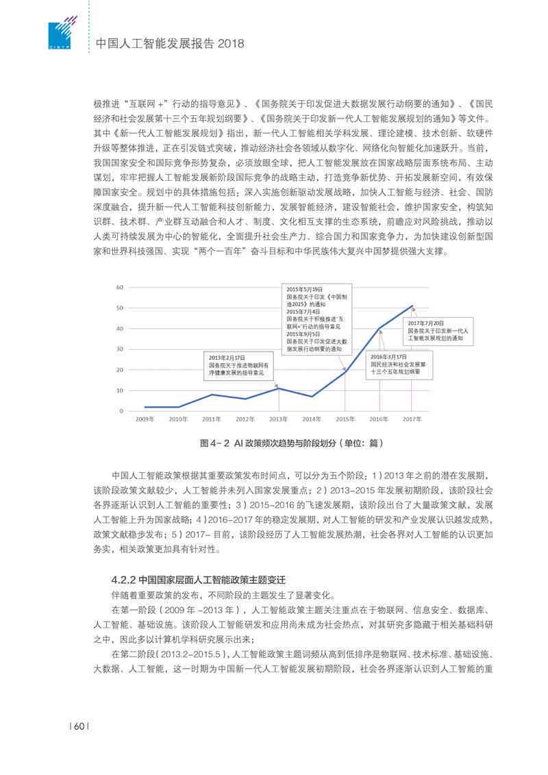 智能写作ai免费国内研究现状