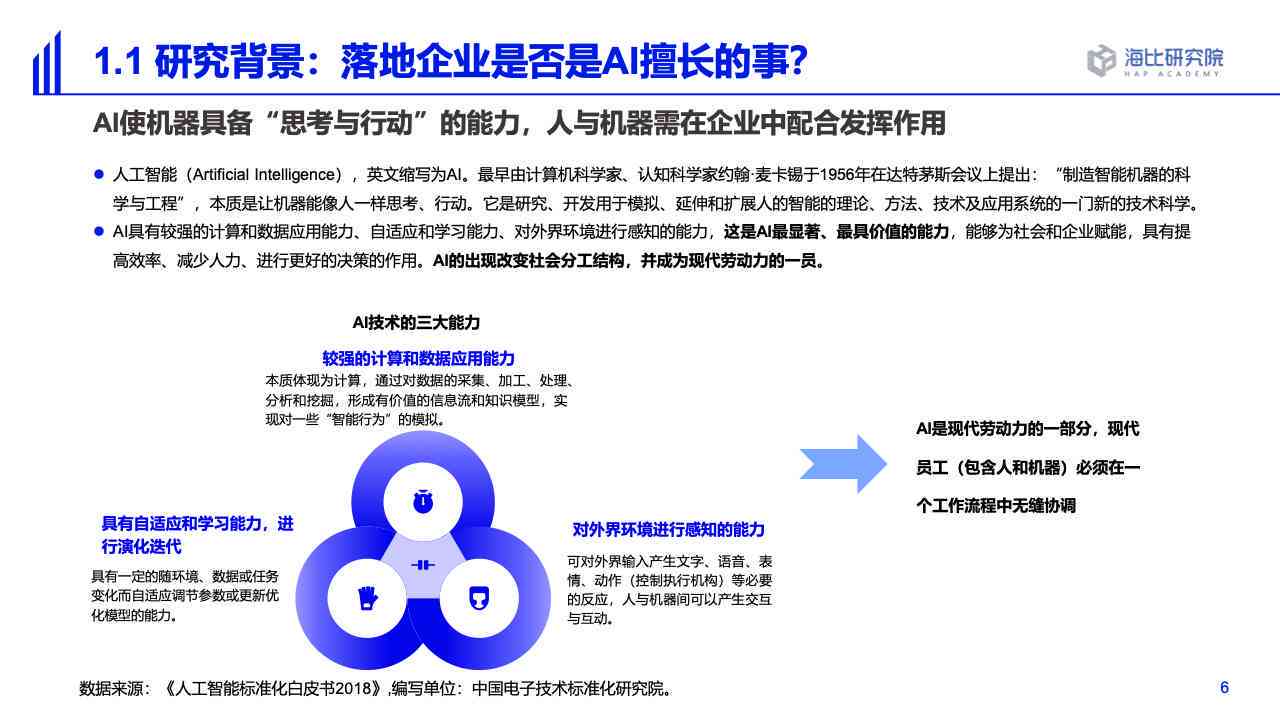 智能写作ai免费国内研究现状