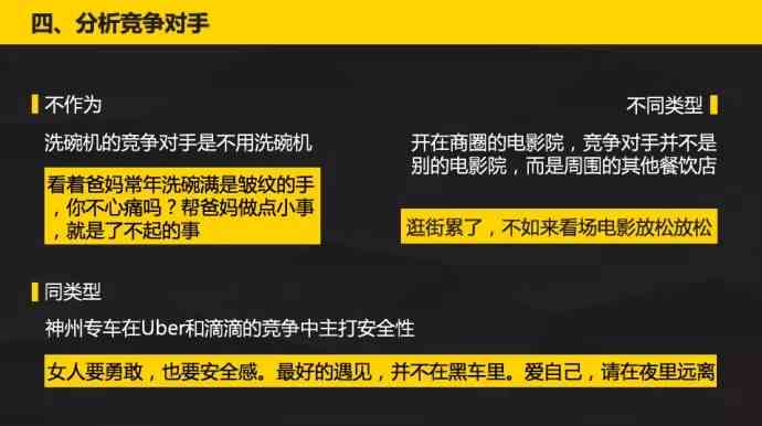 掌握AI文案撰写秘诀：全面指南教你如何打造吸引眼球的文案标题与内容