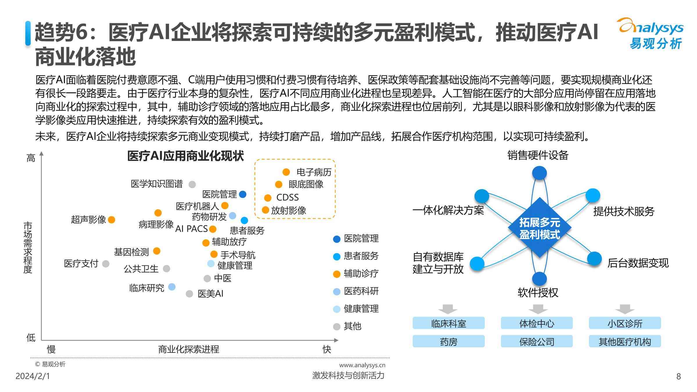 2024年中国AI市场全景分析：规模、趋势与行业应用深度解读报告