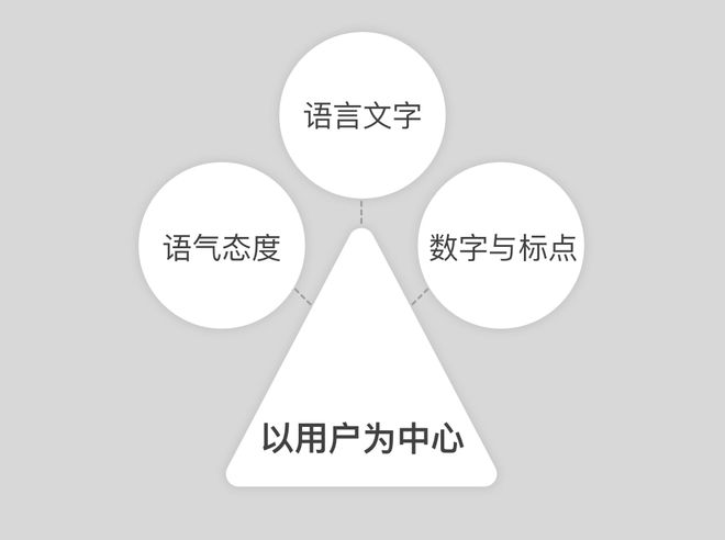 '探究短片文案的关键作用与价值：如何提升影片吸引力与传播效果'