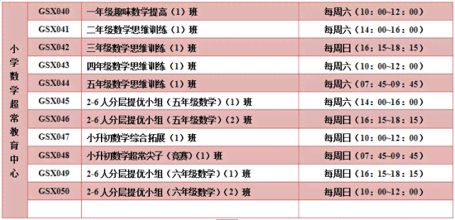 提升写作技能：实用技巧与高效策略训练