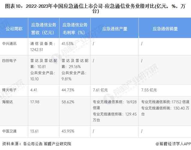 全方位解读：主流数字AI产品特性、应用场景与用户价值解析