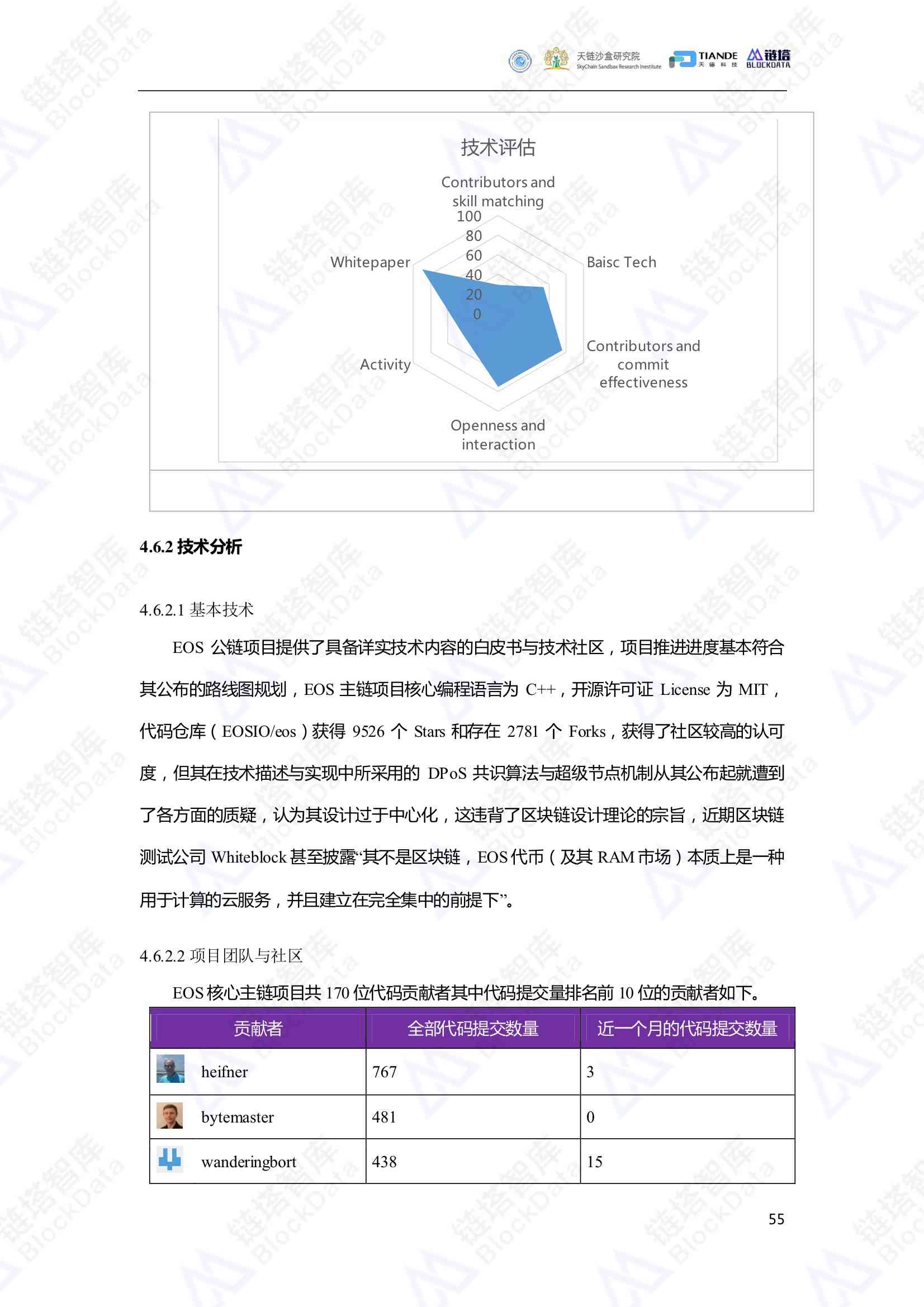 运用AI技术高效撰写报告大纲攻略