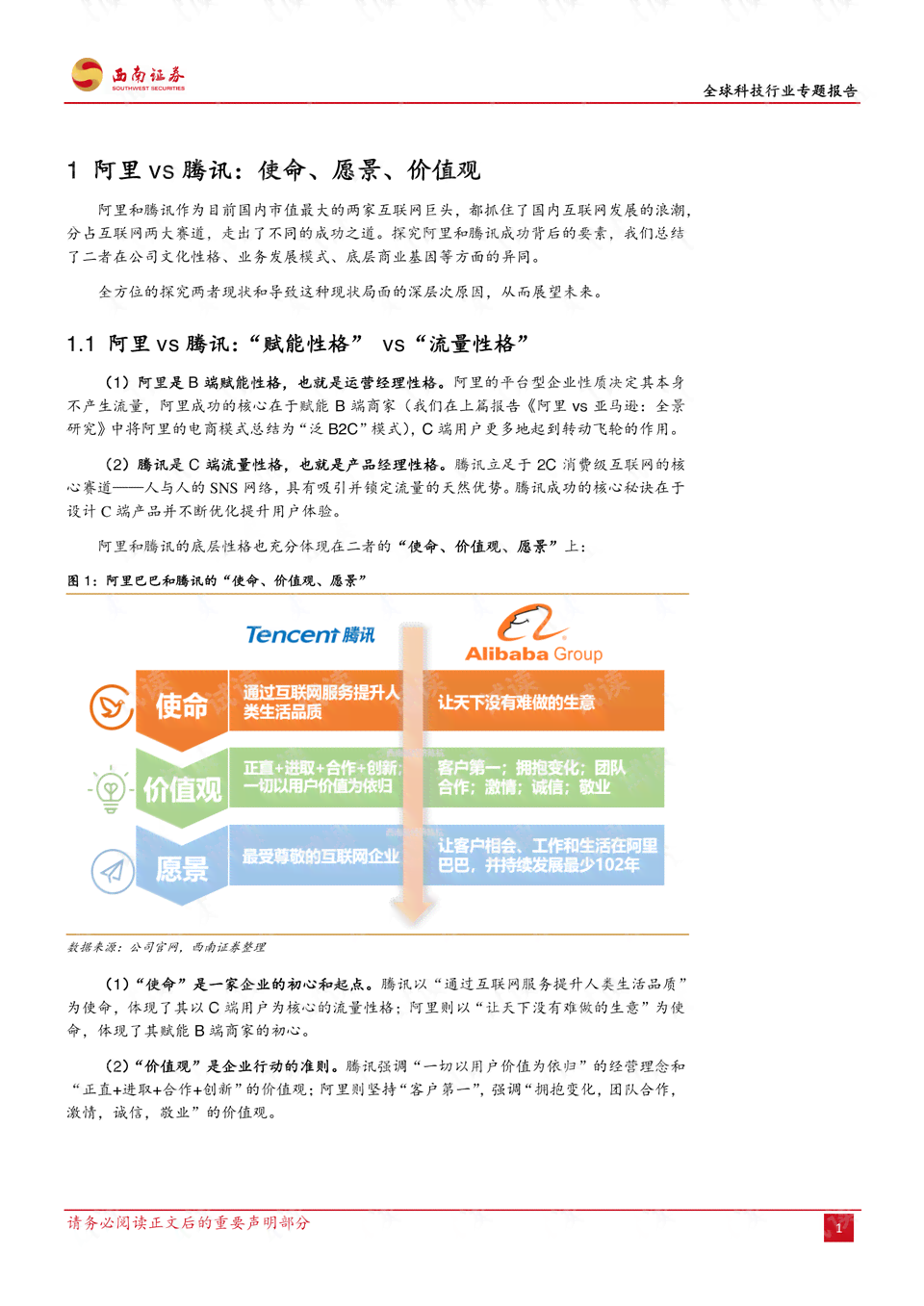 运用AI技术高效撰写报告大纲攻略