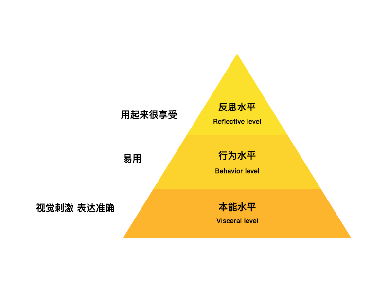 AI文案设计师失业补偿及离职待遇详解：如何计算工资与福利？