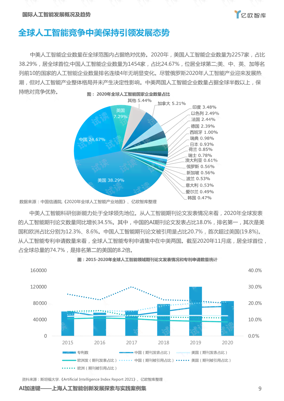 AI技术在创意内容生成与多样化应用领域的创新实践与探索