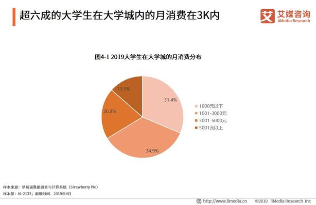 深度洞察AI行业：全景分析报告覆技术进展、应用场景与市场趋势