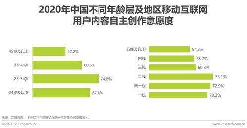 深度洞察AI行业：全景分析报告覆技术进展、应用场景与市场趋势